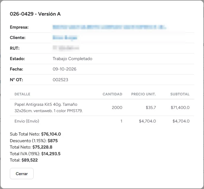 Vista rápida de un presupuesto con su detalle y totales