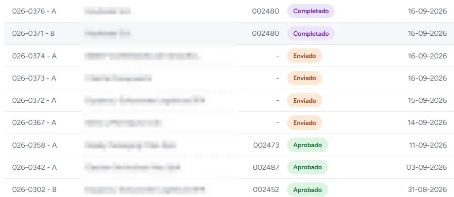 Listado de presupuestos con versión, orden de trabajo, estado y fecha